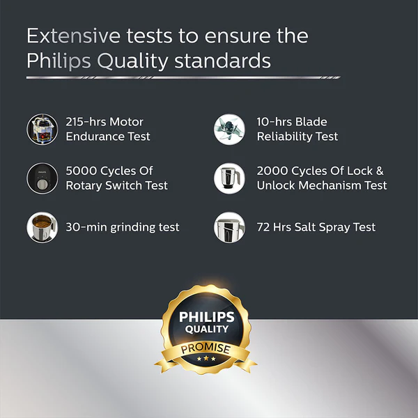 15 Philips Mixer Grinder 750W Turbo Motor - HL7756/01